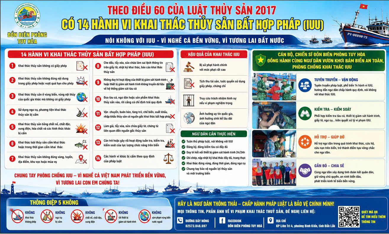 CHUNG TAY CHỐNG KHAI THÁC IUU – VÌ NGHỀ CÁ VIỆT NAM PHÁT TRIỂN BỀN VỮNG