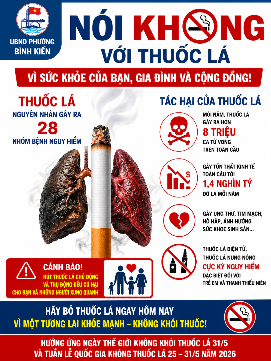 HƯỞNG ỨNG NGÀY THẾ GIỚI KHÔNG KHÓI THUỐC LÁ 31/5, TUẦN LỄ QUỐC GIA KHÔNG THUỐC LÁ 25 - 31/5/2026 VÀ TĂNG CƯỜNG THỰC THI LUẬT PHÒNG, CHỐNG TÁC HẠI CỦA THUỐC LÁ