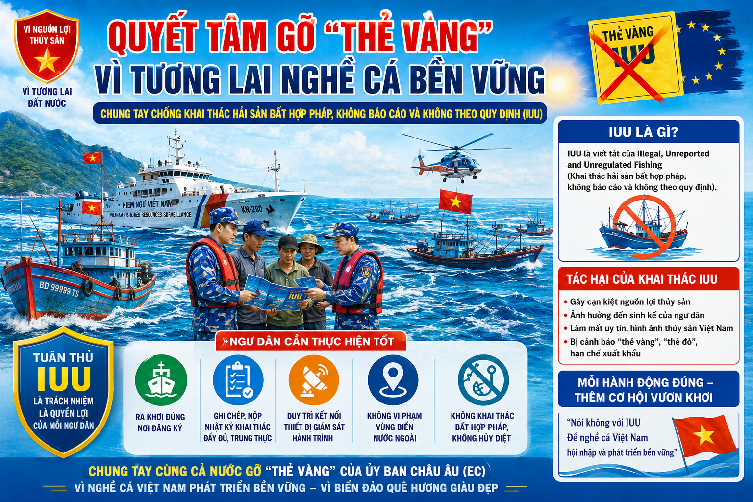 PHƯỜNG BÌNH KIẾN CHUNG TAY THỰC HIỆN HIỆU QUẢ CÔNG TÁC CHỐNG KHAI THÁC IUU
