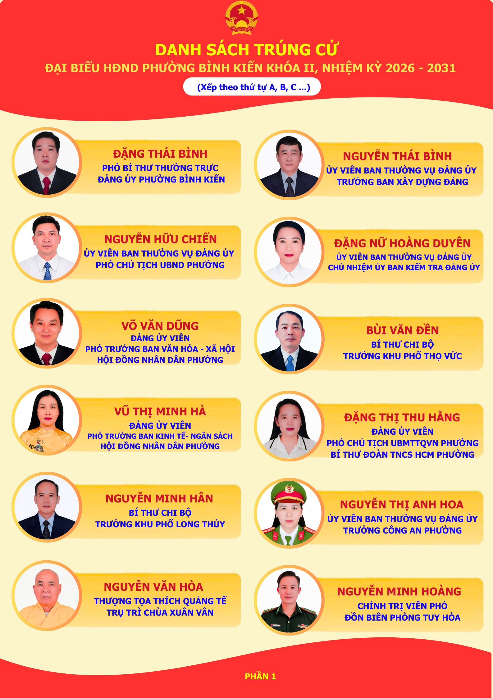 CÔNG BỐ DANH SÁCH NGƯỜI TRÚNG CỬ ĐẠI BIỂU HĐND PHƯỜNG BÌNH KIẾN KHÓA II, NHIỆM KỲ 2026 -2031
