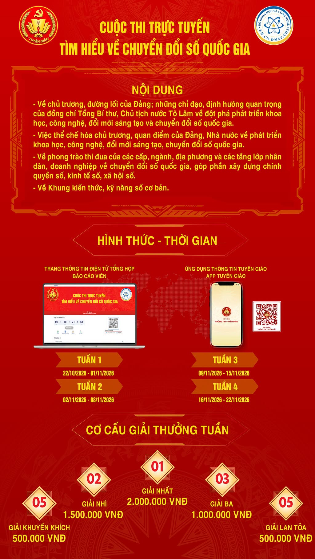 🇻🇳 PHƯỜNG BÌNH KIẾN: TÍCH CỰC HƯỞNG ỨNG CUỘC THI TRỰC TUYẾN TÌM HIỂU VỀ CHUYỂN ĐỔI SỐ QUỐC GIA