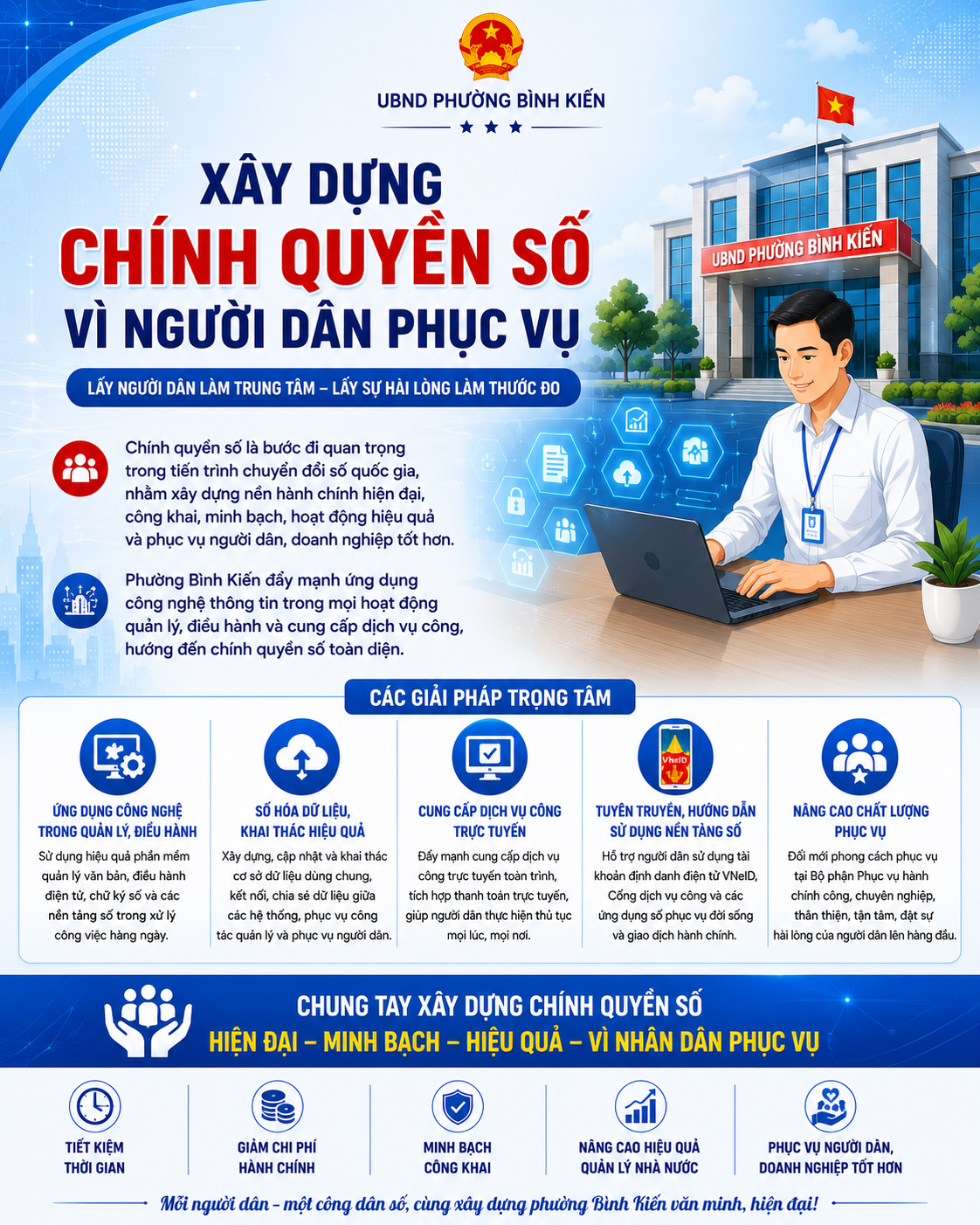ĐẨY MẠNH XÂY DỰNG CHÍNH QUYỀN SỐ VÌ NGƯỜI DÂN PHỤC VỤ