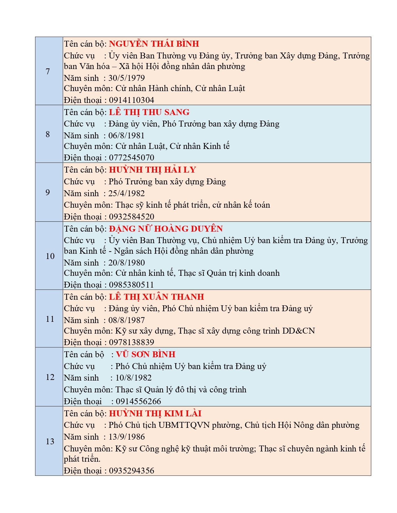 t-tin-cua-btpbt-va-cac-hdt-bk-khoi-dang-page-0002