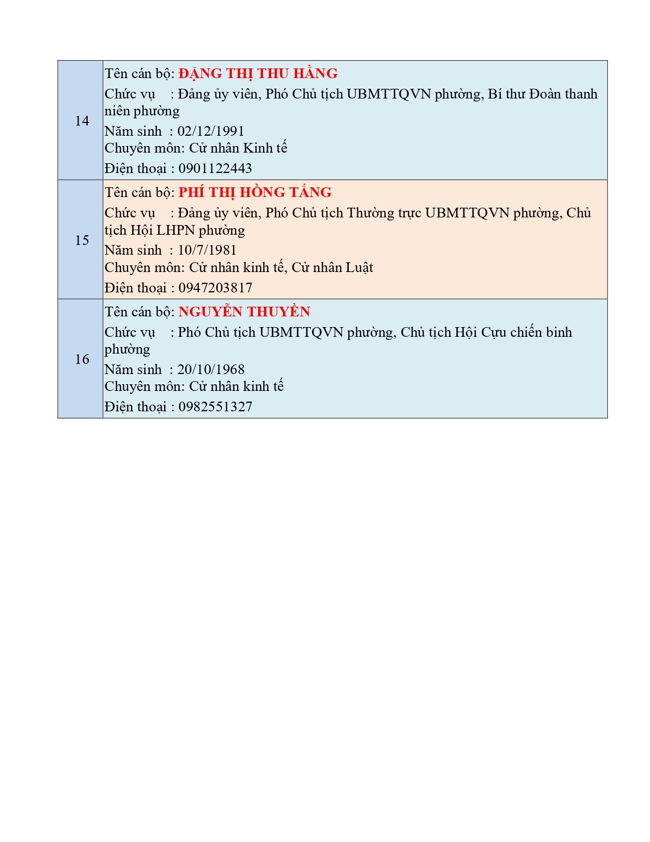 t-tin-cua-btpbt-va-cac-hdt-bk-khoi-dang-page-0003
