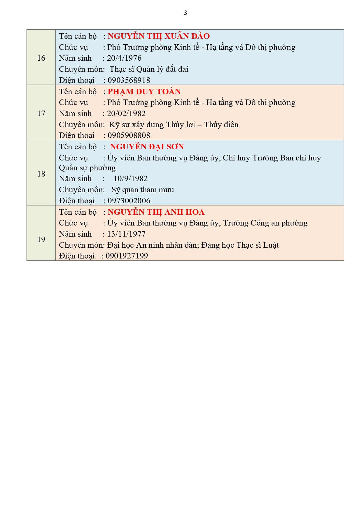 t-tin-cua-ct-cac-pct-va-cac-phong-ban-bk-ct-page-0003