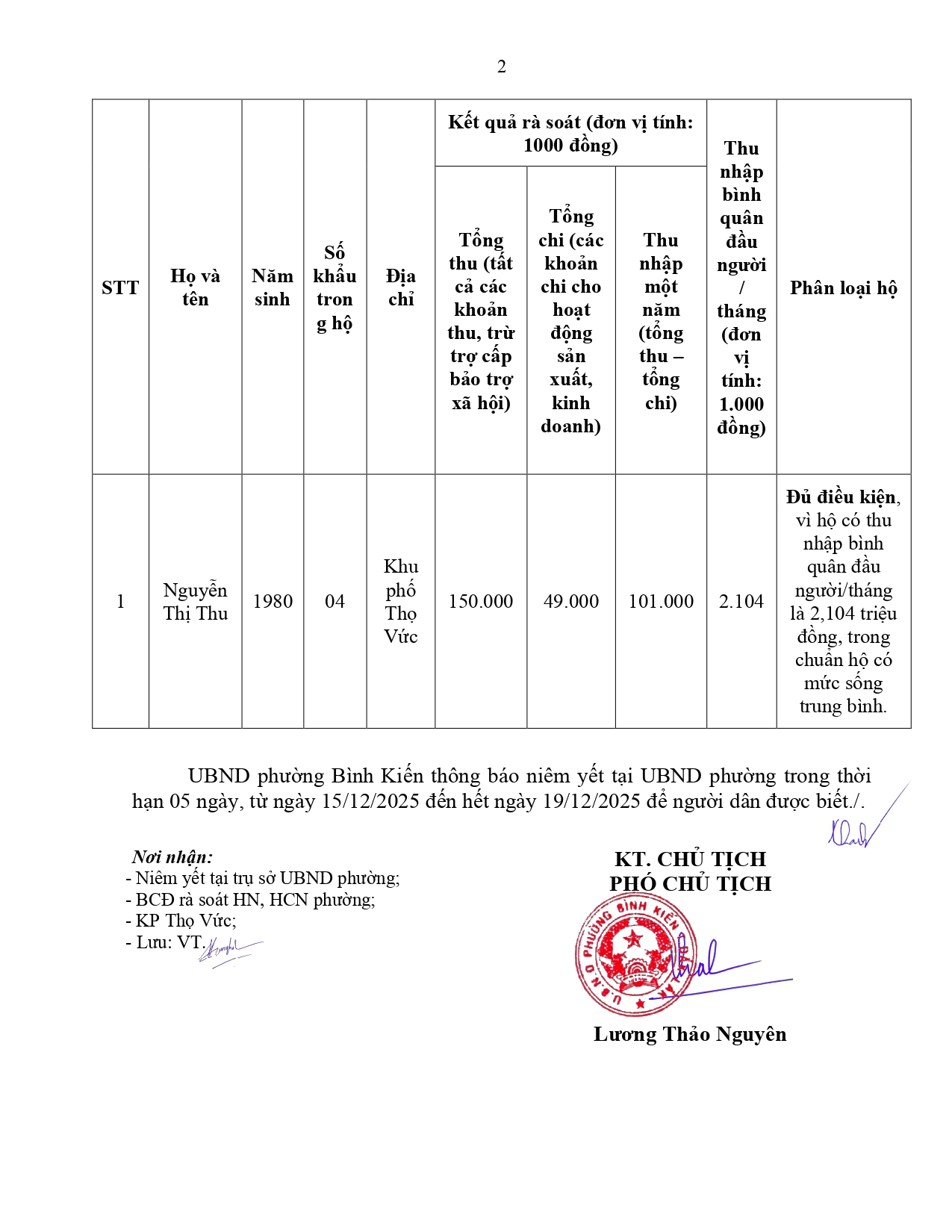 361_TB-UBND_15122025-signed_page-0002