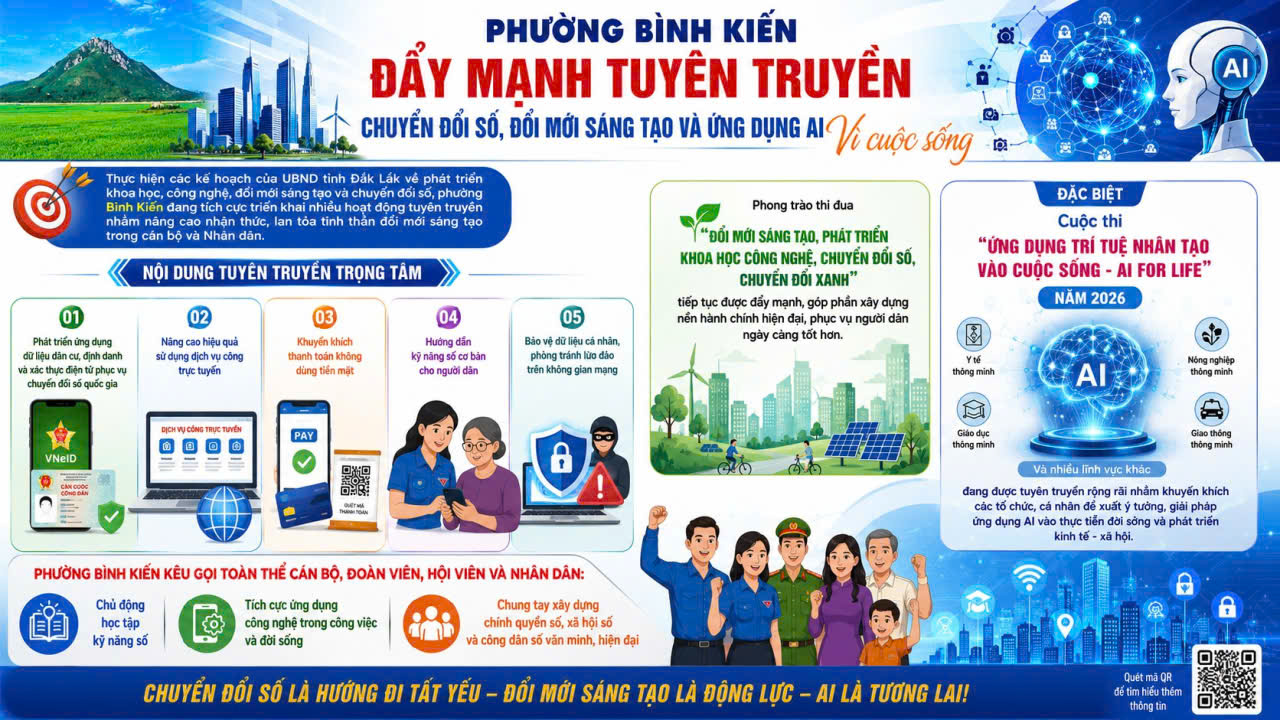📢📲 PHƯỜNG BÌNH KIẾN ĐẨY MẠNH TUYÊN TRUYỀN CHUYỂN ĐỔI SỐ, ĐỔI MỚI SÁNG TẠO VÀ ỨNG DỤNG AI VÌ CUỘC SỐNG